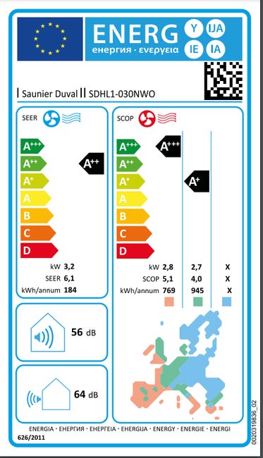 Antena TV DOOKÓLNA 360° VHF/UHF HN300 174 DPM