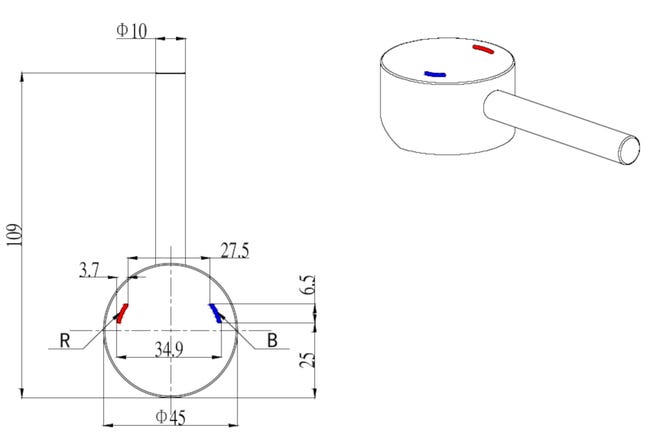 Bateria kuchenna Martina Axis