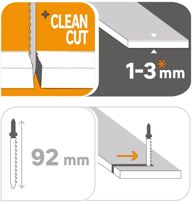 Brzeszczot do wyrzynarki T do metalu i aluminium 1-3 mm CL/ST 2 szt. DEXTER