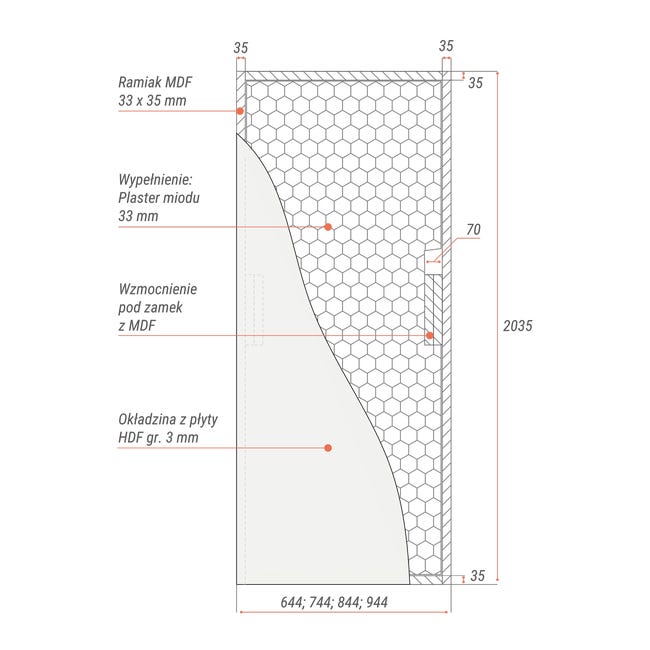 Drzwi wewnętrzne pełne Classik Olcha 70 Lewe Classen