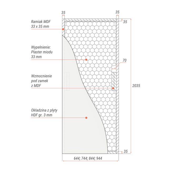 Drzwi wewnętrzne pełne Solin biały lakier 70 lewe Classen