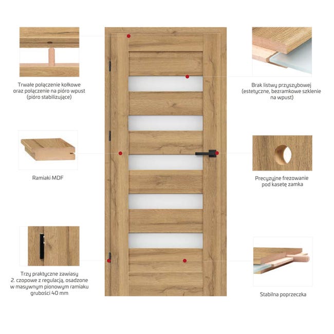 Drzwi wewnętrzne łazienkowe z podcięciem wentylacyjnym Vigo Astana Pine 80 Lewe Nawadoor