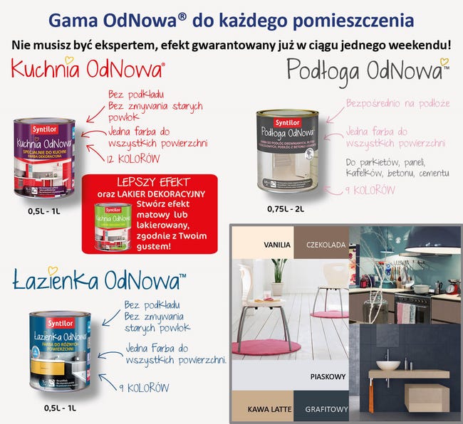 Farba PODŁOGA ODNOWA 0.75 l Biały SYNTILOR