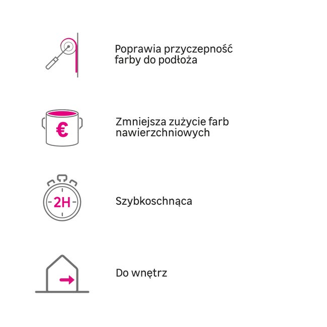 Farba podkładowa uniwersalna 5 l Luxens