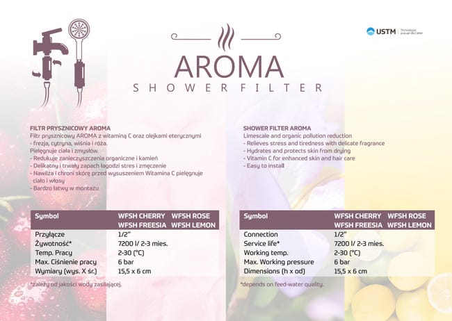 Filtr prysznicowy Aroma Lemon WFSH USTM
