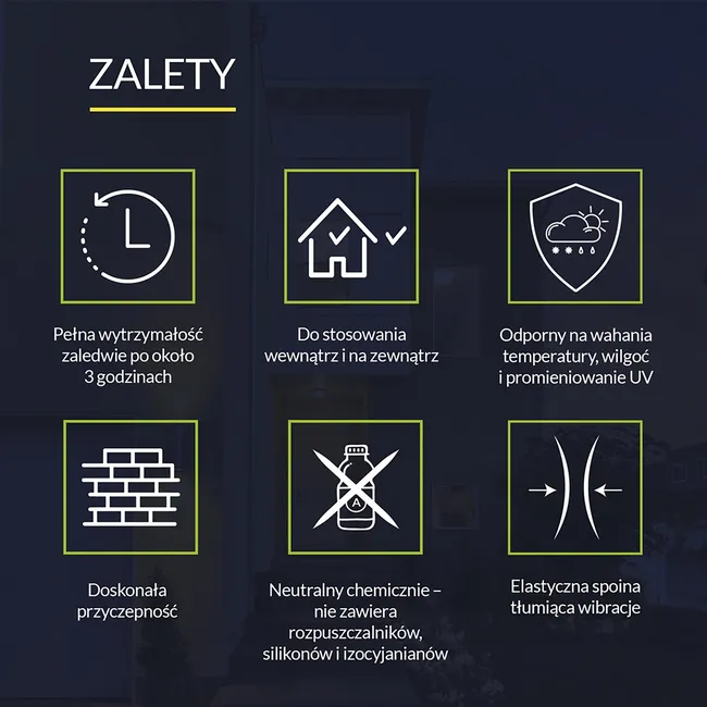 Klej montażowy FIX2 GT 290 ml Biały TYTAN