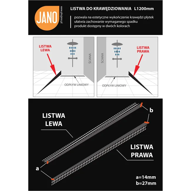 Listwa nierdzewna spadkowa do krawędzi 120 cm Prawa Czarna