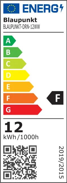 Oprawa natynkowa czarna 12 W LED Blaupunkt