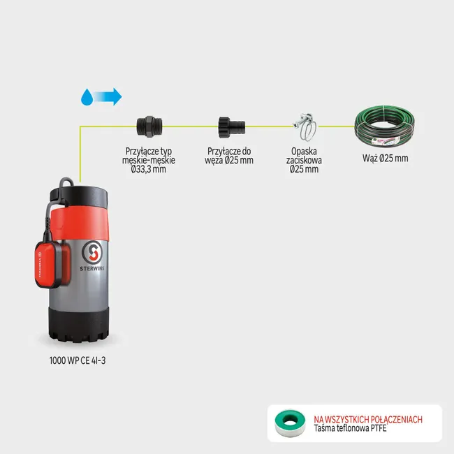 Pompa głębinowa do wody czystej Sterwins 5500l/h
