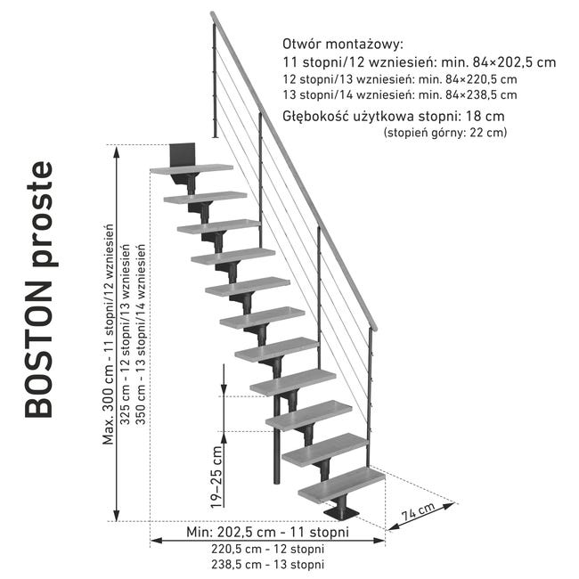 Schody modułowe proste antracytowe Boston stopnie szerokość 70 cm Buk 12 sztuk Dolle