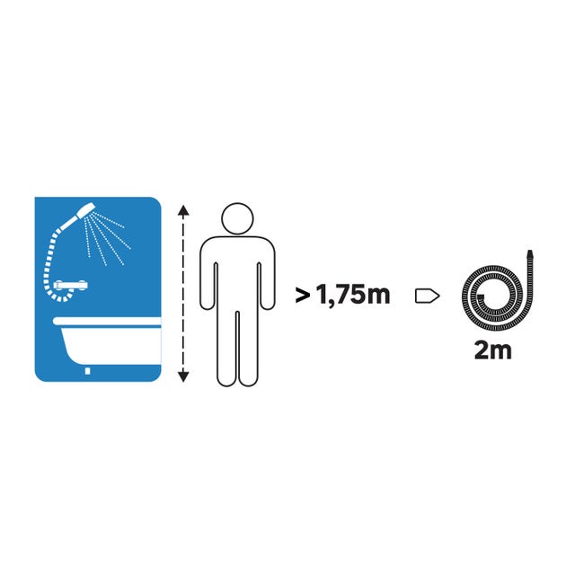 Wąż prysznicowy chrom Essential 200 cm Sensea