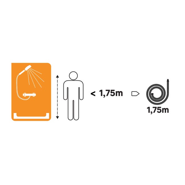 Wąż prysznicowy chrom Neo 175 cm Sensea