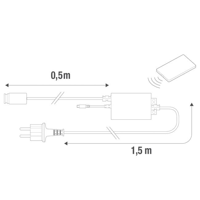 Zasilacz do taśm LED RGBW + pilot IP44 2 m 230 V Inspire