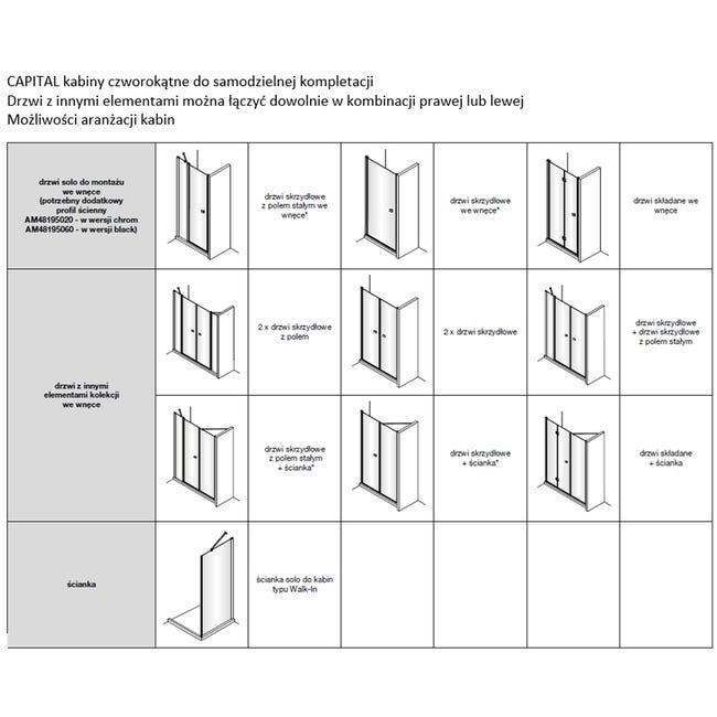 Ścianka boczna Capital 80 x 195 Roca