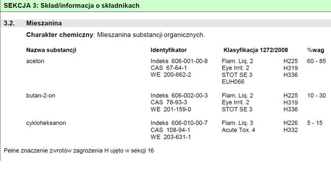 Środek czyszczący do PCV 120 ml 
