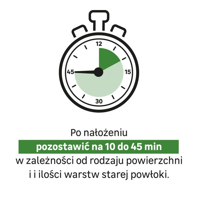 Środek do usuwania farby z różnych materiałów 0.25 l Axton