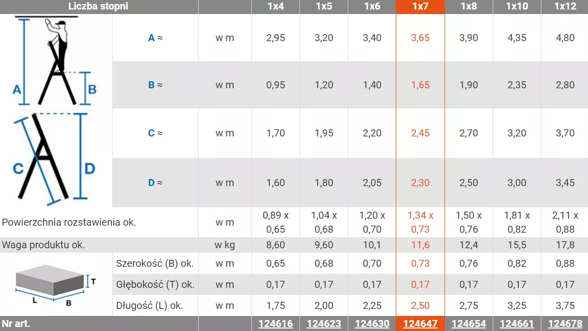 Drabina wolnostojąca Krause Stabilo 3,65 m z rolkami | 