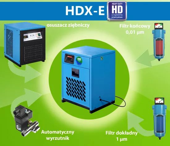 Osuszacz ziębniczy Gudepol HDX-E 55  