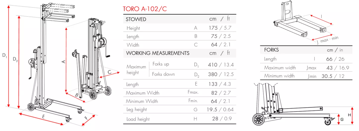 Podnośnik towarowy Guil TORO A-102/C