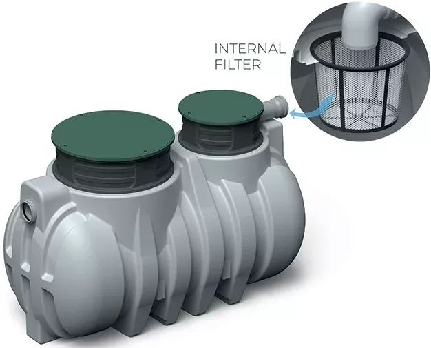 Podziemny zbiornik na wodę deszczową Waterform Unground Tank-1000 | 