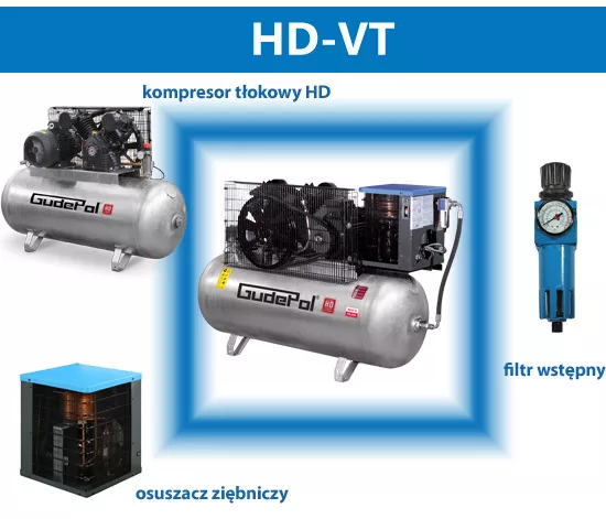 Sprężarka tłokowa Gudepol HD 40/200/510VT 