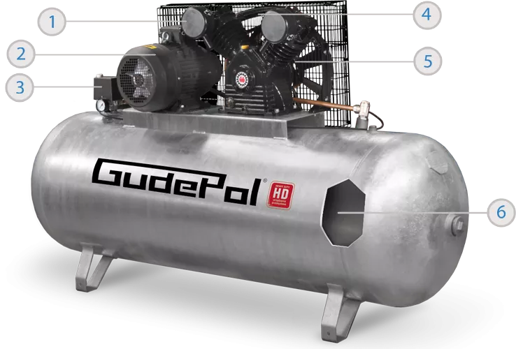 Sprężarka tłokowa Gudepol HDT 50/270/580/15 