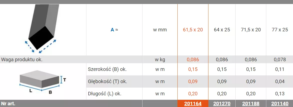 Stopa Krause 61,5 x 20 mm (para)