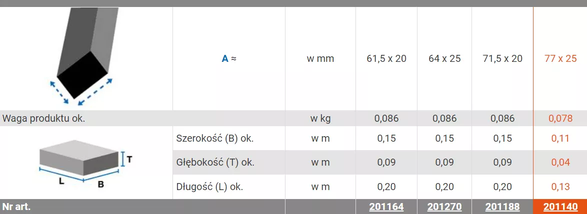 Stopa Krause 77 x 25 mm (para)