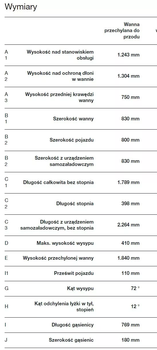 Wozidło gąsienicowe Wacker Neuson DT08 (wanna uchylna do przodu, system samozaładowczy)