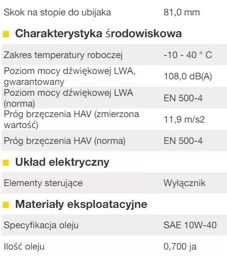Zagęszczarka stopowa Wacker Neuson BS 62-2/28 | 