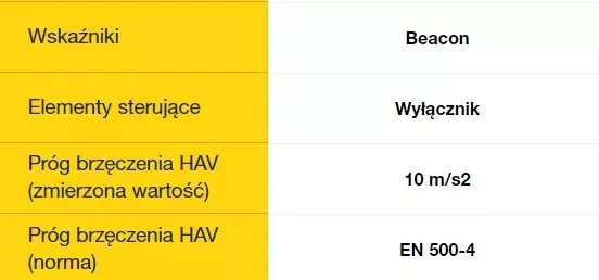 Zagęszczarka stopowa Wacker Neuson BS62-4Ab/28 | 